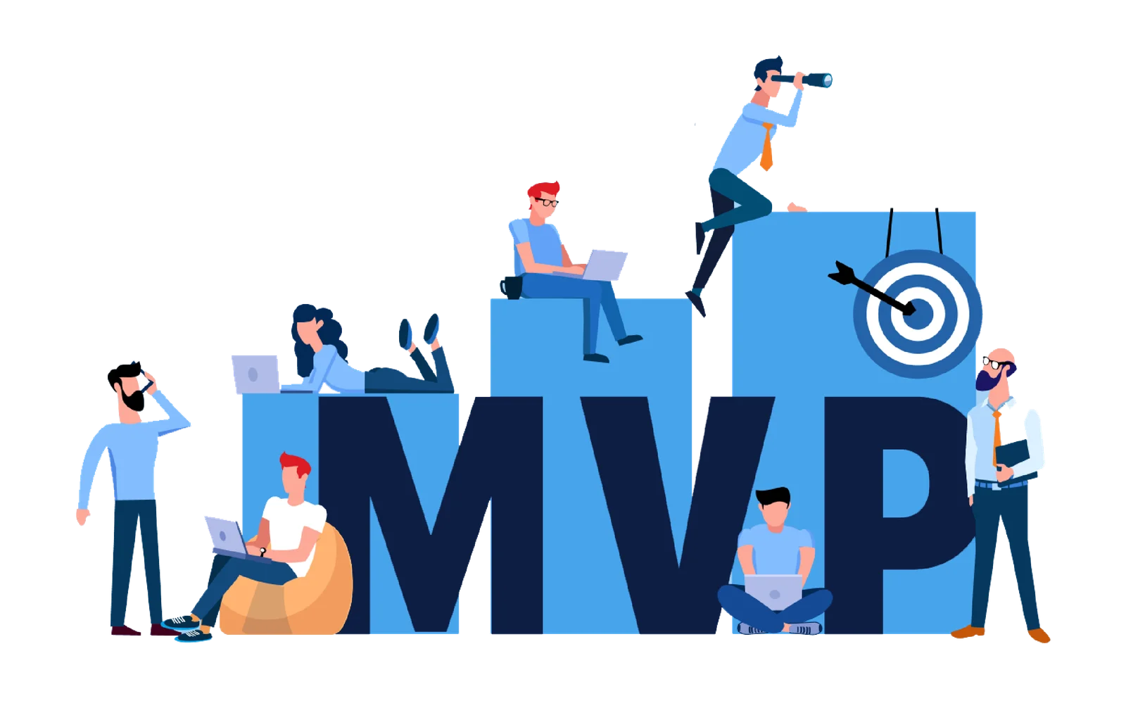Minimum Viable Product (MVP)